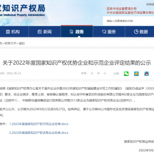 縱覽線纜集團(tuán)成為國家知識(shí)產(chǎn)權(quán)優(yōu)勢企業(yè)